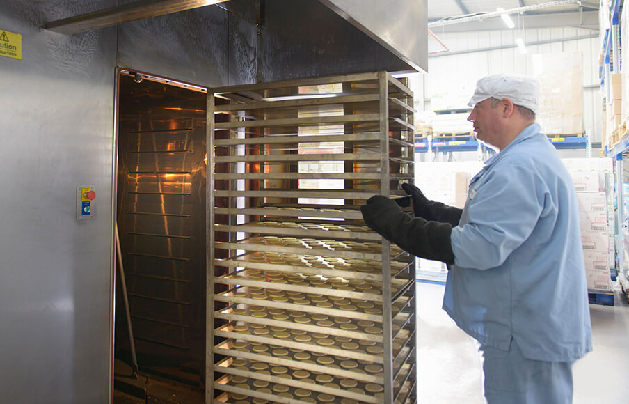 食品加工解決方案